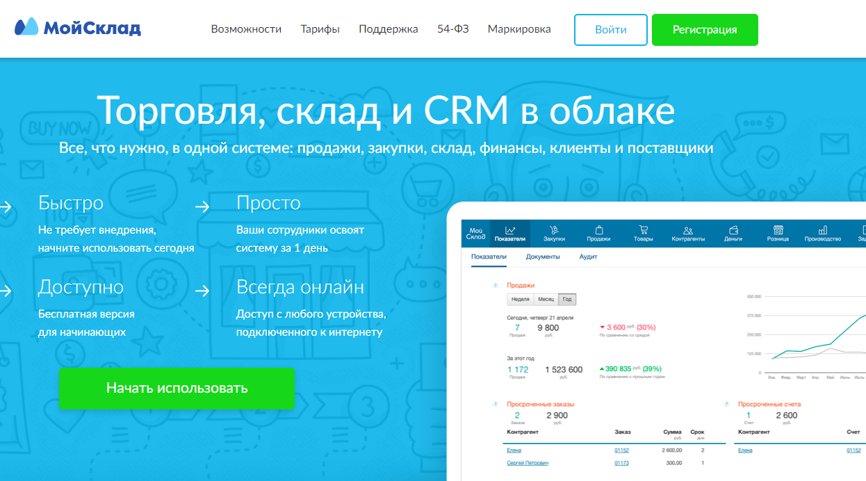 Мобильная торговля в системе МойСклад – новое слово в эффективности бизнеса Мобильная торговля в системе МойСклад – новое слово в эффективности бизнеса